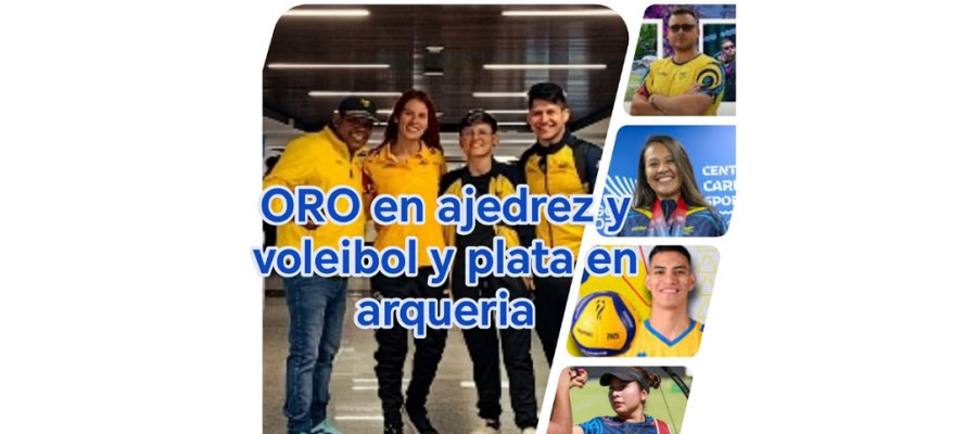 Noticias